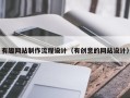 嘉善有趣网站制作流程设计（有创意的网站设计）